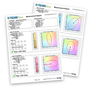 Spoton! Flexo - Mangement Reports