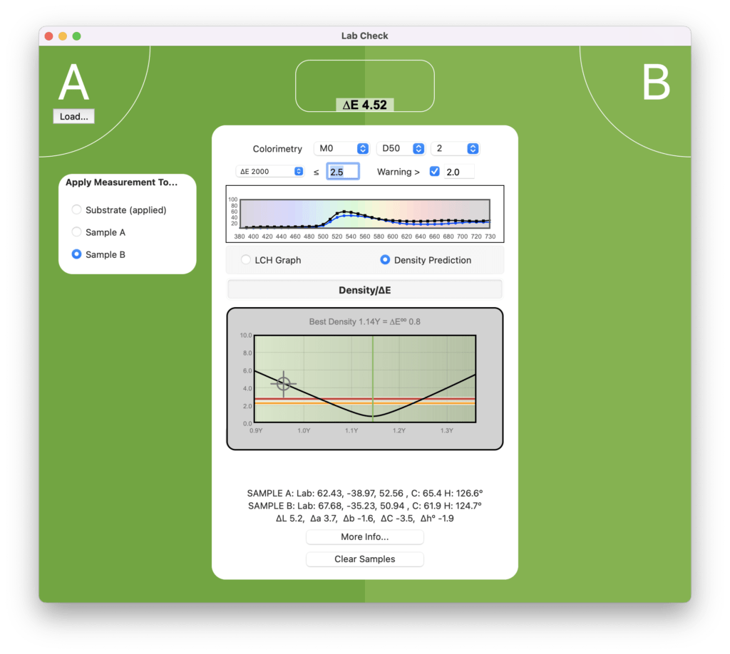 SpotOn Color Continues to Evolve and Improve! SpotOn Color