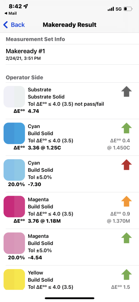SpotOn Color Mobile App - Makeready Result